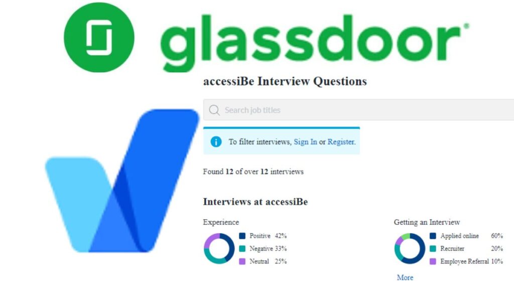 Accessibe Glassdoor